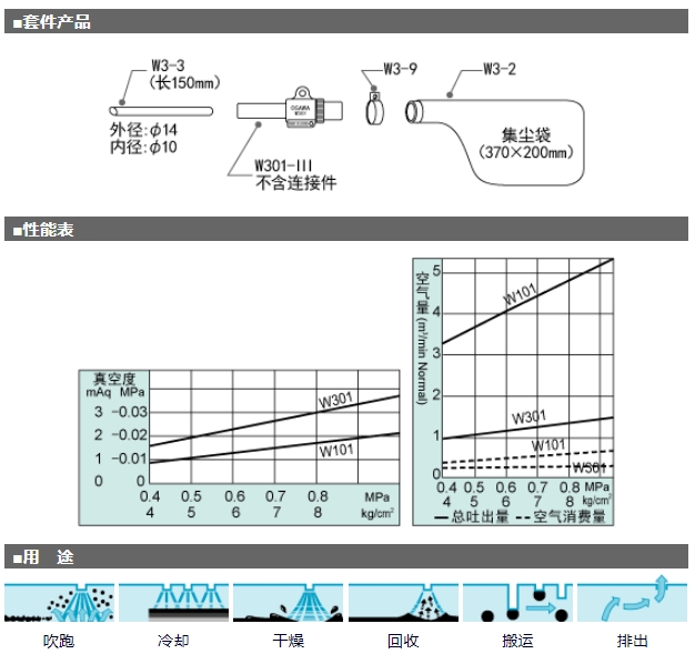 OSAWA 气动吸尘枪 W301-III-A 不含连接件