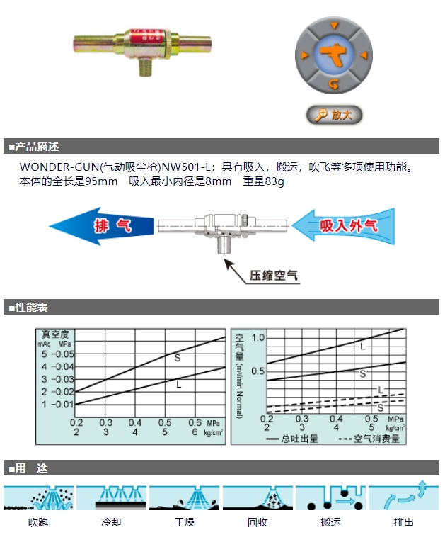 OSAWA 大泽 气动吸尘枪 W501标准型 NW501-L