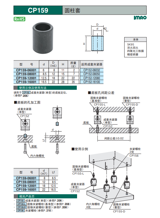 IMAO今尾 下拉式夹具圆柱套