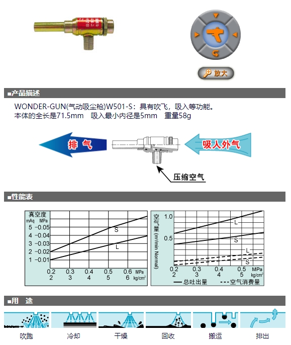 OSAWA 大泽 气动吸尘枪  W501标准型 W501-S