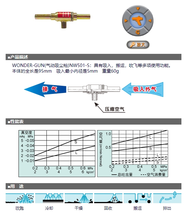 OSAWA 大泽 气动吸尘枪 W501标准型 NW501-S