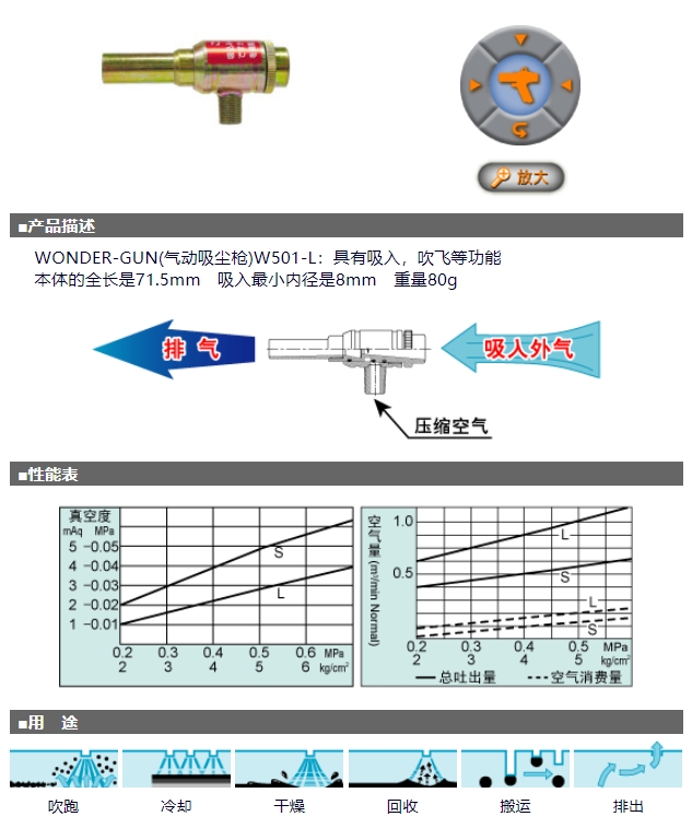 OSAWA 大泽 气动吸尘枪  W501标准型 W501-L