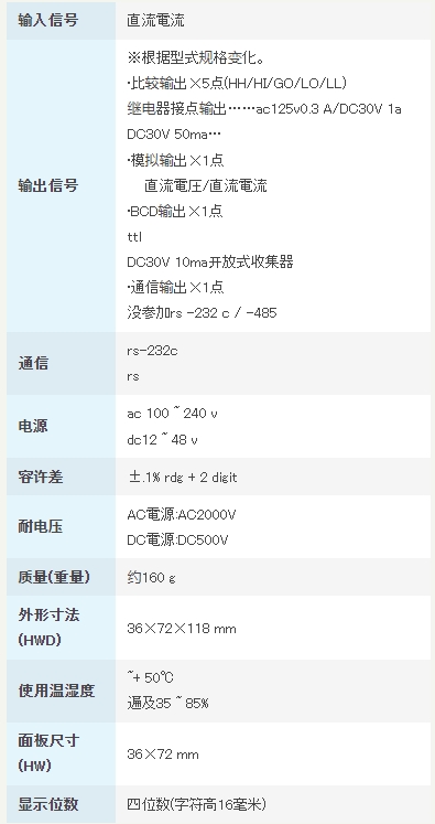 渡边电机 A7□13 直流电流用数字面板仪表