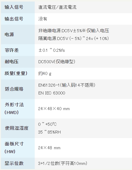 渡边电机 A21□0 直流电压/电流用数字面板