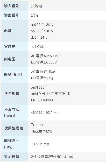 渡边电机 A1□16 交流电用数字面板仪表