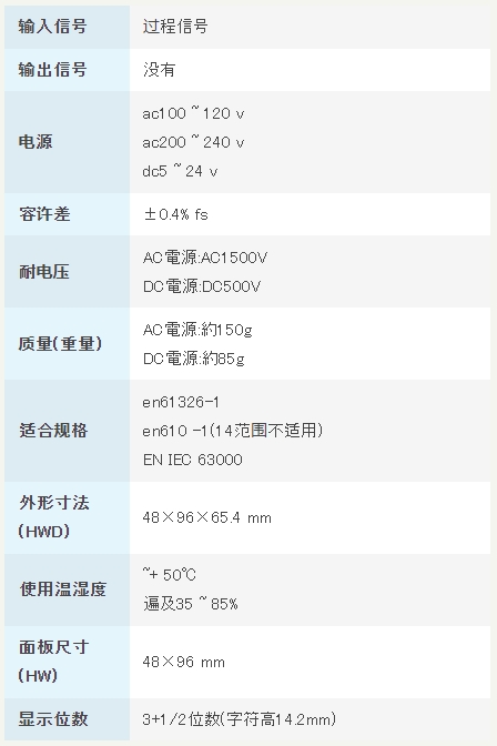 渡边电机 A1□1D 温度测定用数字面板计量器