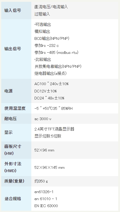 渡边电机工业 WPMZ-1 直流电压电流计测