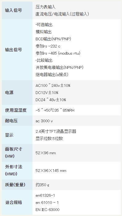 渡边电机工业 WPMZ-3 压力计测