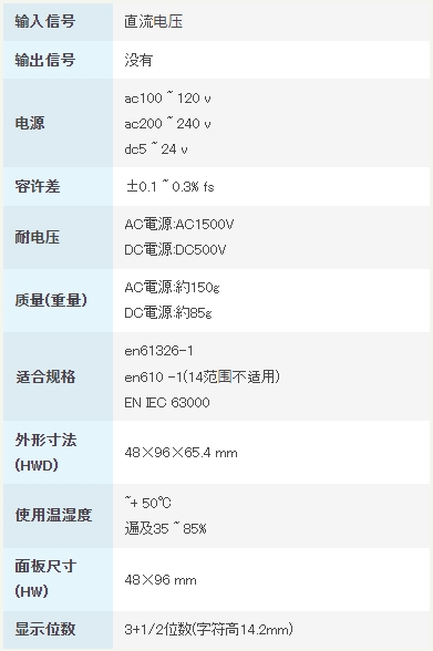 渡边电机 A1□11 直流电压用数字面板仪表