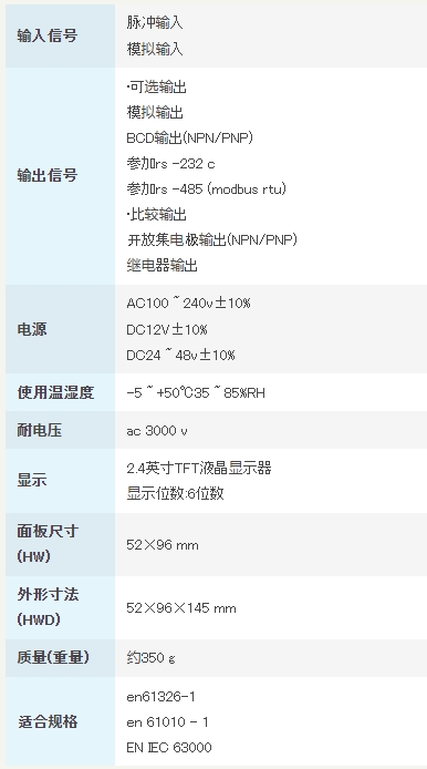 渡边电机工业 WPMZ-6 称重传感器计