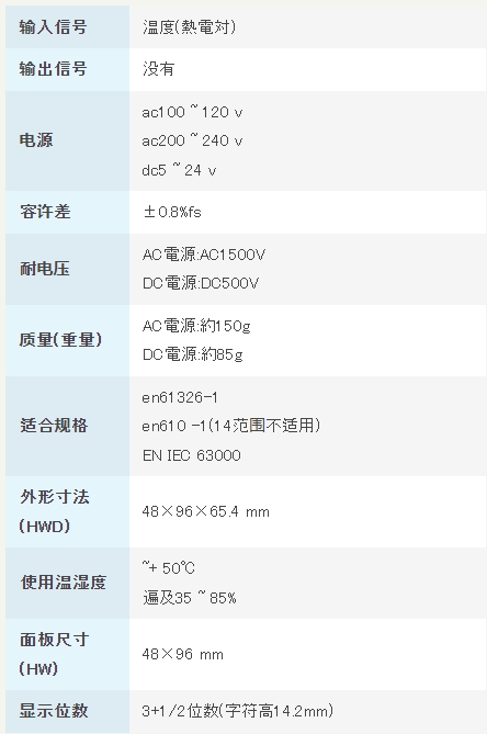 渡边电机 A1□1C 测量温度用数字面板仪表