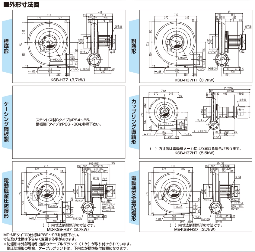 日本昭和电机SDG 电动鼓风机高压系列