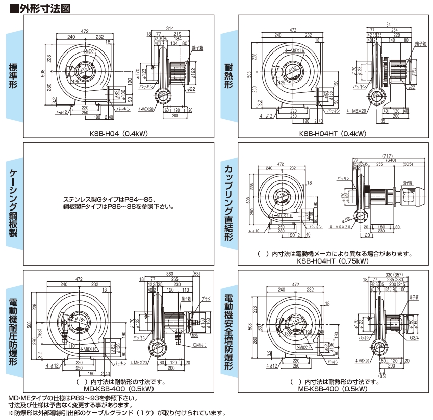 日本昭和电机SDG 电动鼓风机高压系列