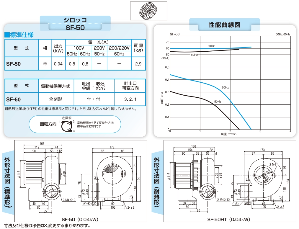 日本昭和电机SDG 电动鼓风机通用系列