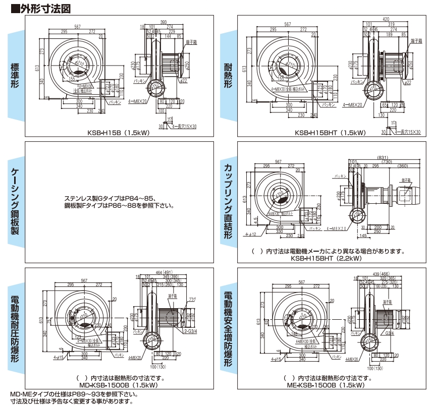 日本昭和电机SDG 电动鼓风机高压系列