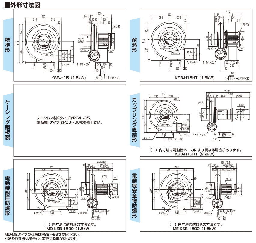 日本昭和电机SDG 电动鼓风机高压系列