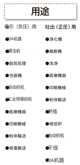 日本昭和电机SDG 涡流式高压系列气体鼓风机