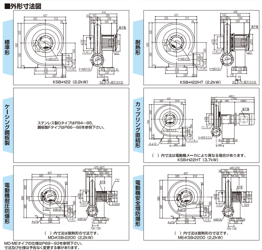 日本昭和电机SDG 电动鼓风机高压系列