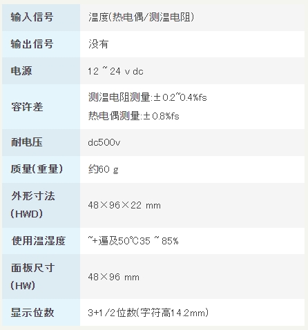 渡边电机 AT-501 测量温度用数字面板仪表