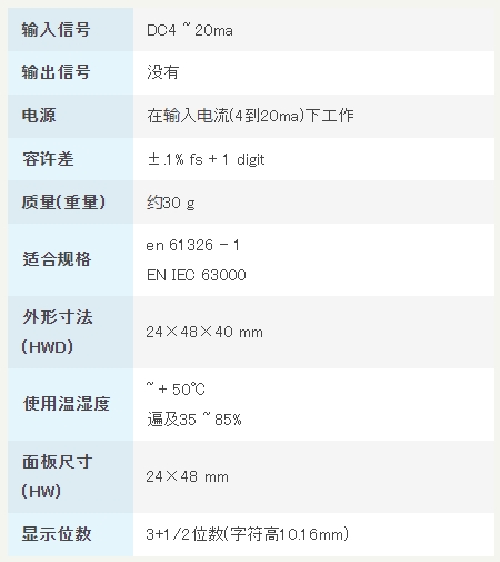 渡边电机 双线工艺信号用数字面板仪表