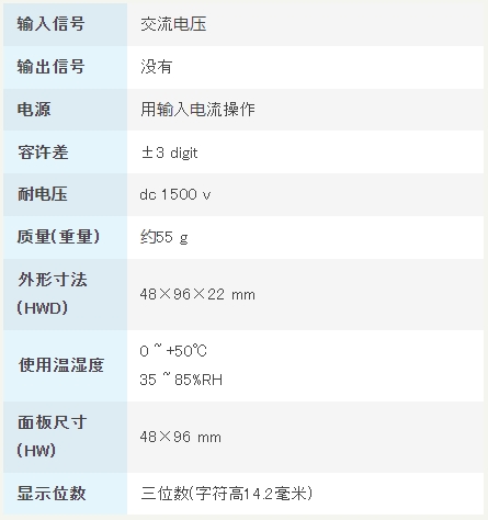 渡边电机 双线交流电压用数字面板仪表