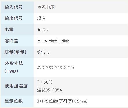 渡边电机 模块型直流电压用数字面板仪表