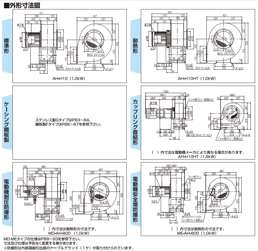 日本昭和电机SDG 电动鼓风机低噪型