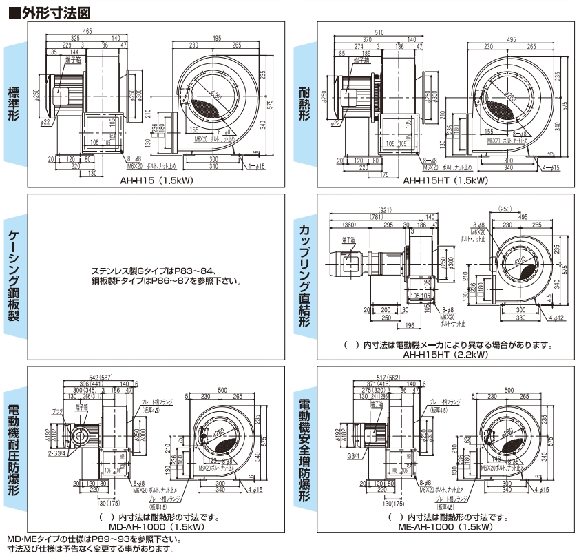 日本昭和电机SDG 电动鼓风机低噪型