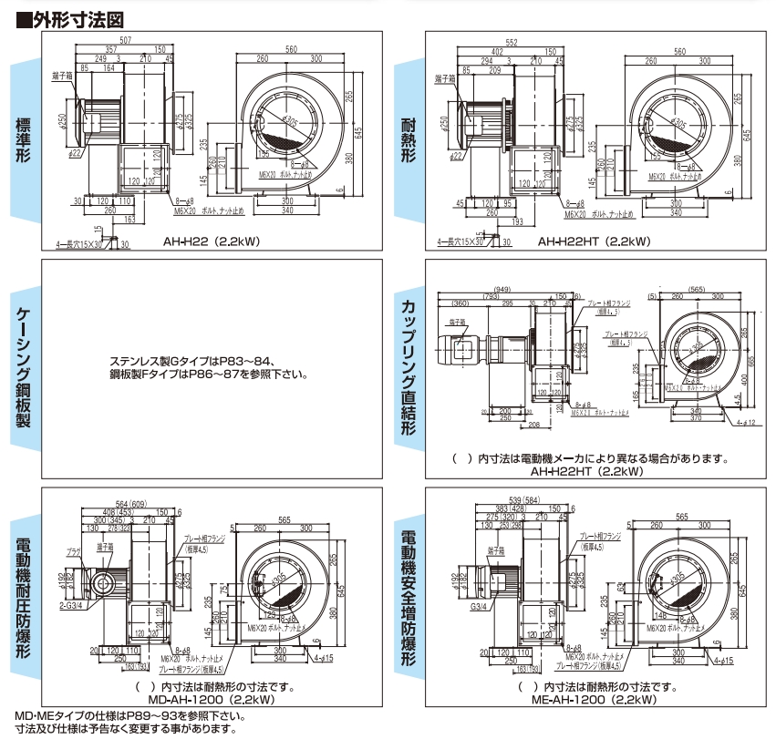 日本昭和电机SDG 电动鼓风机低噪型