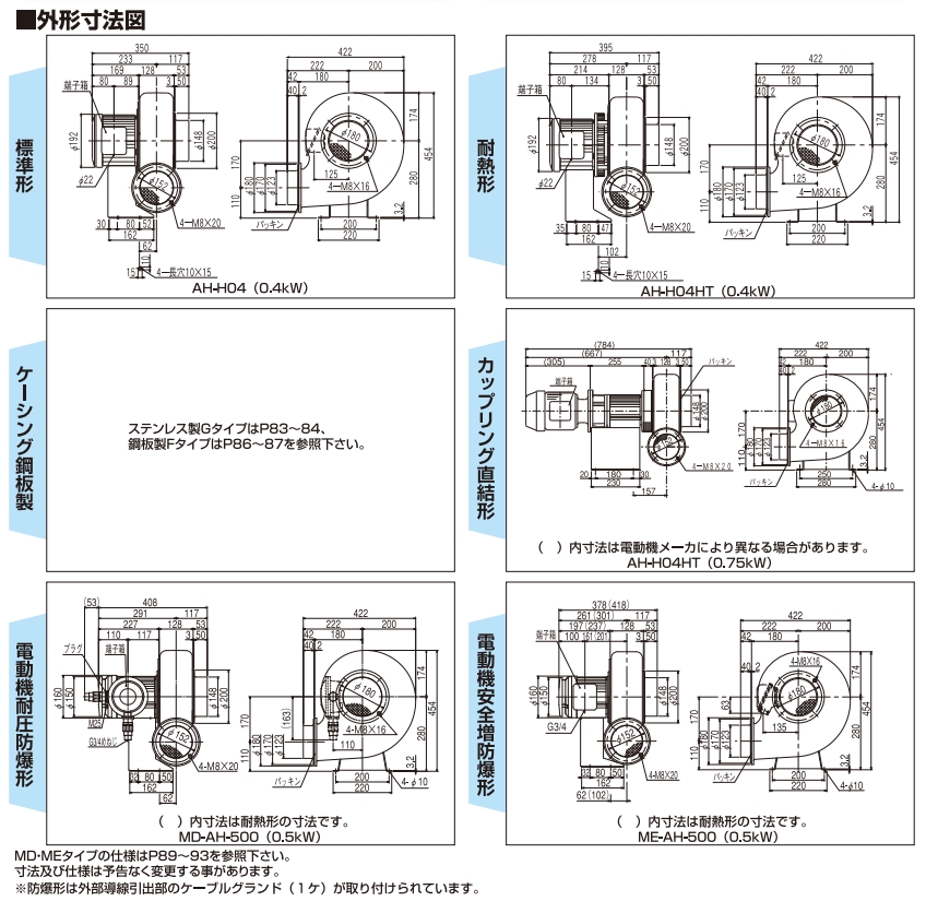 日本昭和电机SDG 电动鼓风机低噪型