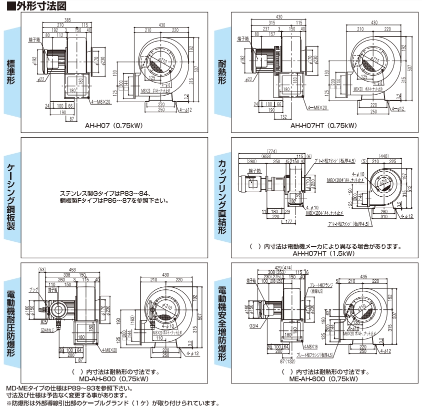 日本昭和电机SDG 电动鼓风机低噪型