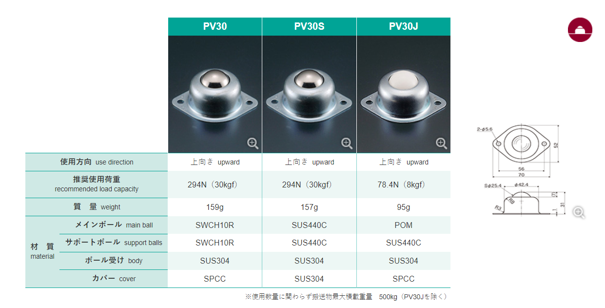 ATEC爱泰克 牛眼平面承压型万向球