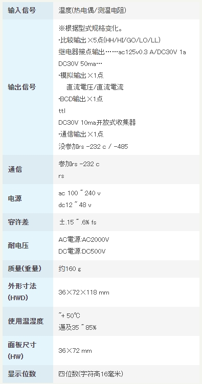 渡边电机 A7□18 测量温度用数字面板仪表