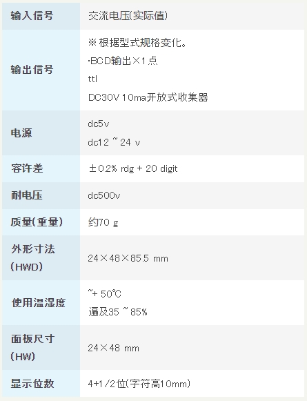 渡边电机 A8□□4 交流电压用数字面板仪表