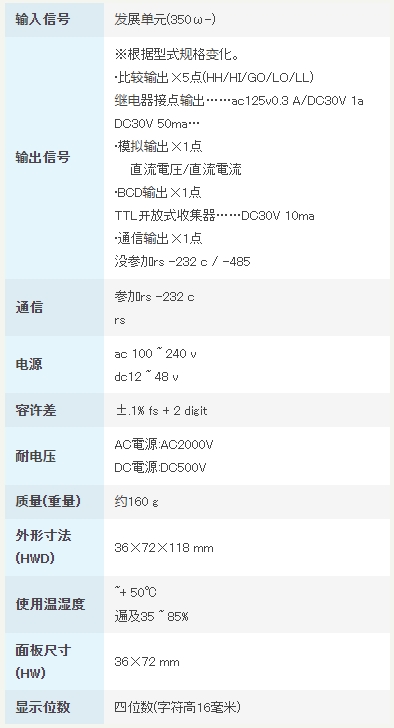 渡边电机 A7□1A 负载传感器用数字面板仪表