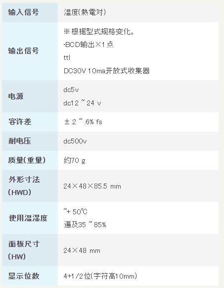 渡边电机 A8□□C 温度测量用数字面板仪表