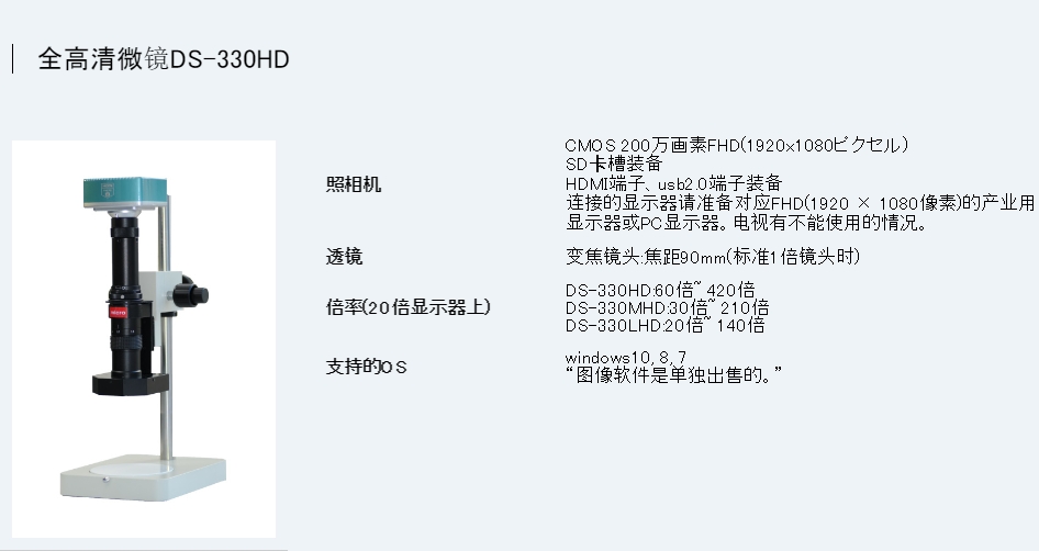 日本MicroSquare 全高清显微镜 DS-3MHD