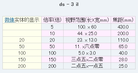 日本MicroSquare 紧凑型高清显微镜