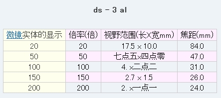 日本MicroSquare 小型PC显微镜