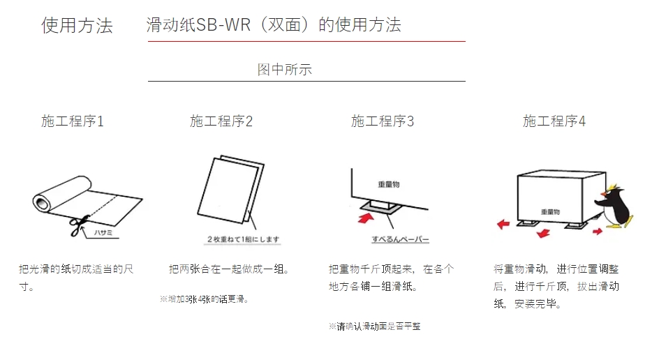 ASUMARU 重物定位微调双面滑纸 SB－WR40