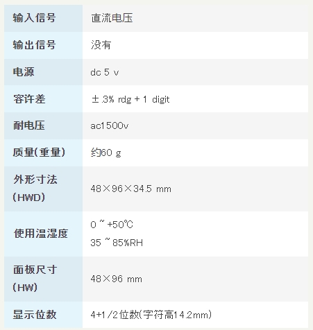 渡边电机 AP-540 直流电压用数字面板仪表