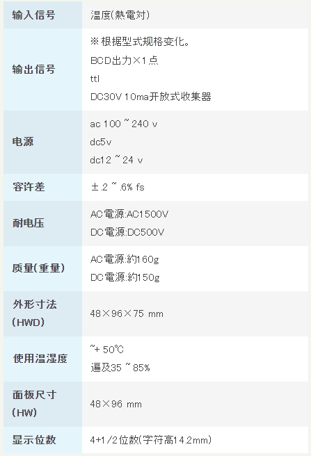 渡边电机 A9□1C 测量温度用数字面板仪表