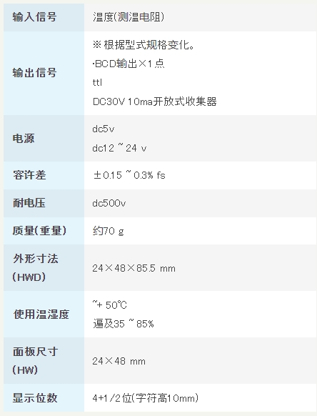 渡边电机 A8□□D 温度测量用数字面板仪表