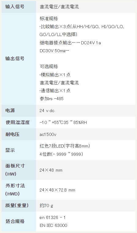 渡边电机 AM-215B 数字仪表继电器