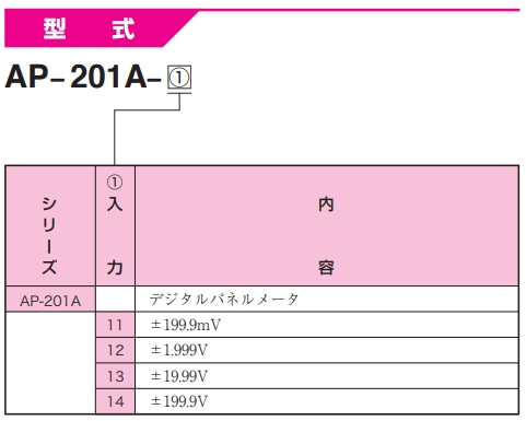 渡边电机 AP-201A 直流电压表