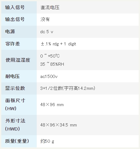 渡边电机 AP-501B 直流电压用数字面板仪表