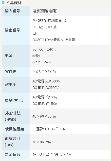 渡边电机 A9□1D 测量温度用数字面板仪表