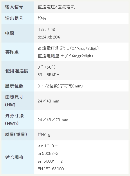 渡边电机 AS-203A 数字定标器