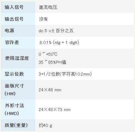 渡边电机 AP-201A 直流电压表