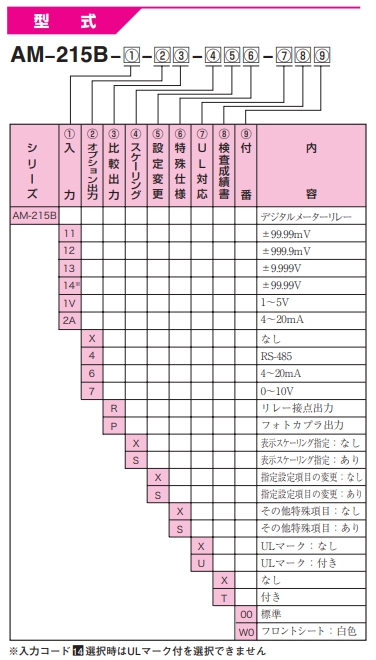 渡边电机 AM-215B 数字仪表继电器